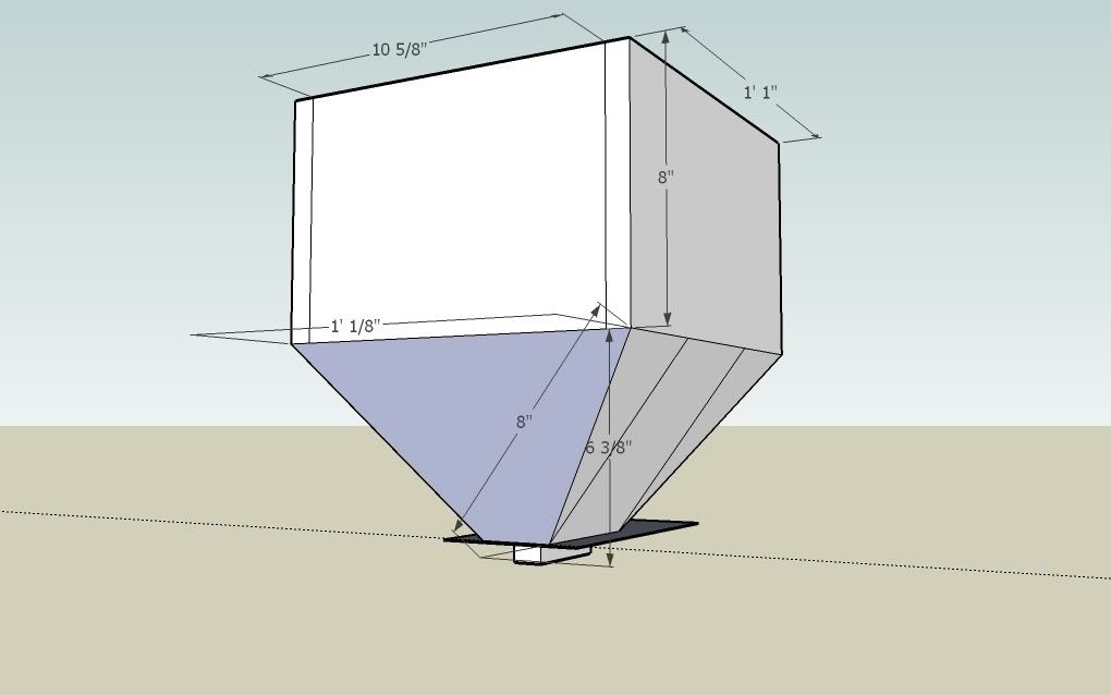 Hopper Diagram