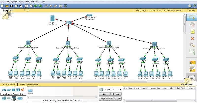 Basic lan network design using cisco packet tracer