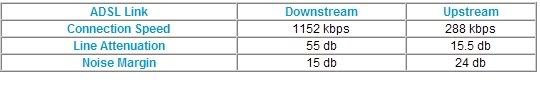 1mbitStats.jpg