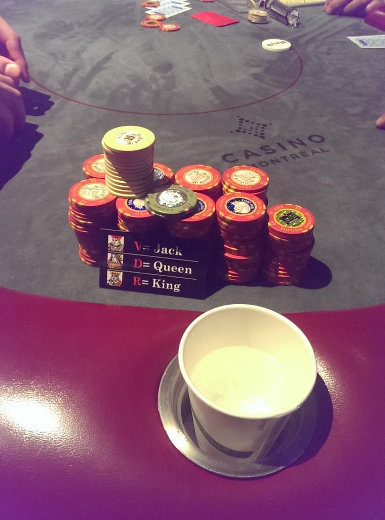 Canadian poker forum
