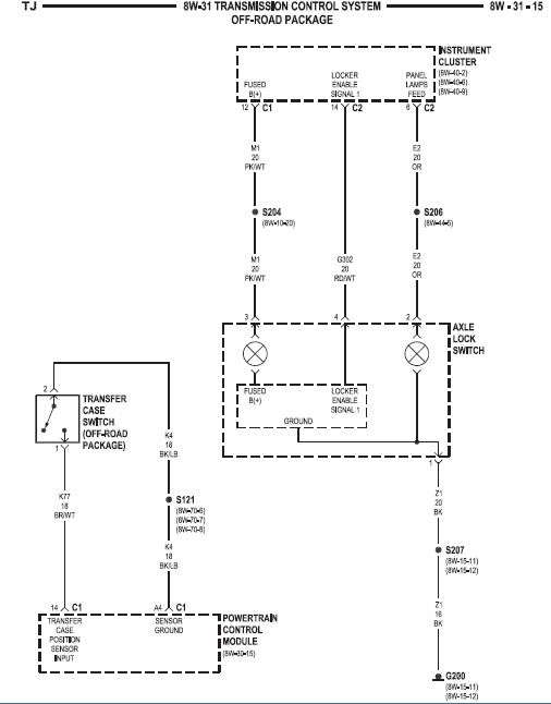 Wire diagram for Rubicon Lockers - JeepForum.com