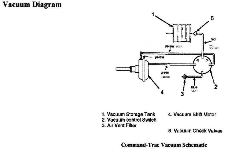 Jeep yj vacuum advance #1