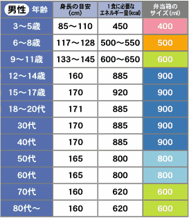 erabikata-3-1-1.gif picture by fattyb0mb0mb0m