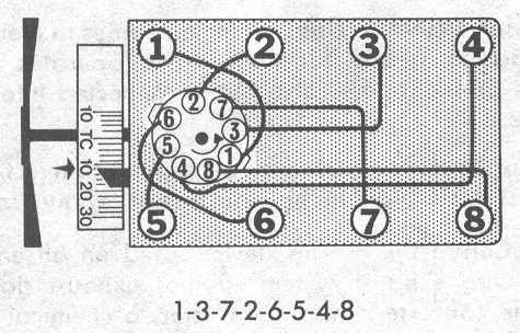 Re: firing order