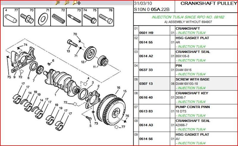 tu5 engine