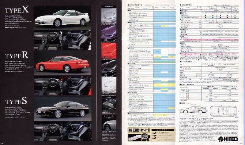 Nissan 240sx brochure #10
