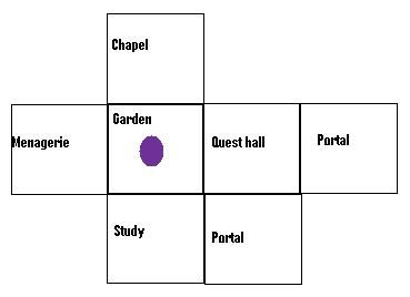 Layout.jpg