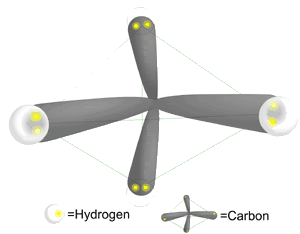 tetrahedral_methane.gif