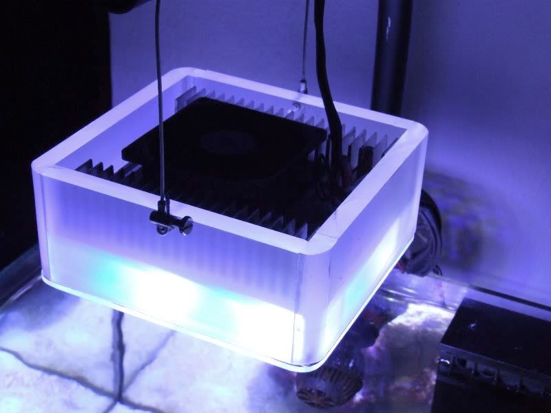 Led Enclosure