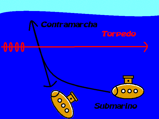 submarino.gif