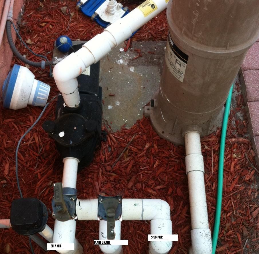 jandy pool pump valve positions
