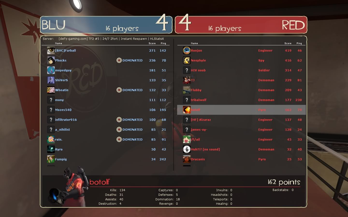 2fort_score.jpg