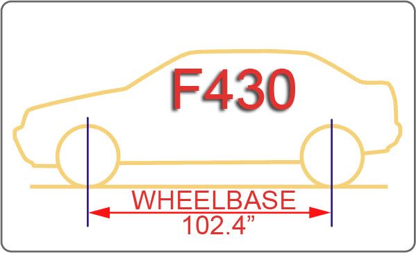 Car Wheel Base