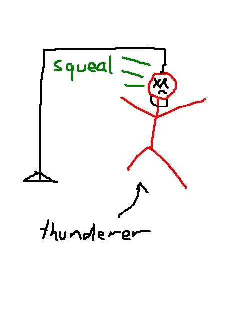 Thunderer.jpg