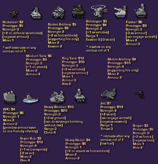 extraunits1d.png