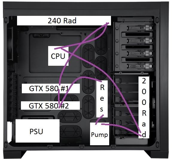 650DWC1ResPumpSeperate.jpg