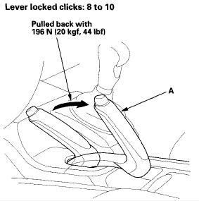 How to adjust emergency brakes 2000 honda accord #3
