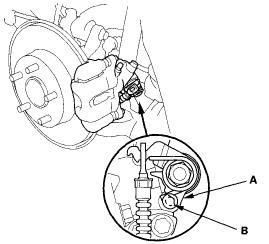 Adjust emergency brake 98 honda accord #2