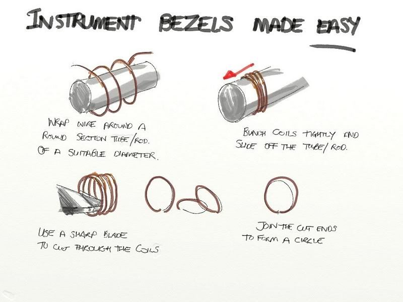Instrument bezels Aircraft Modern