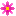 sanko