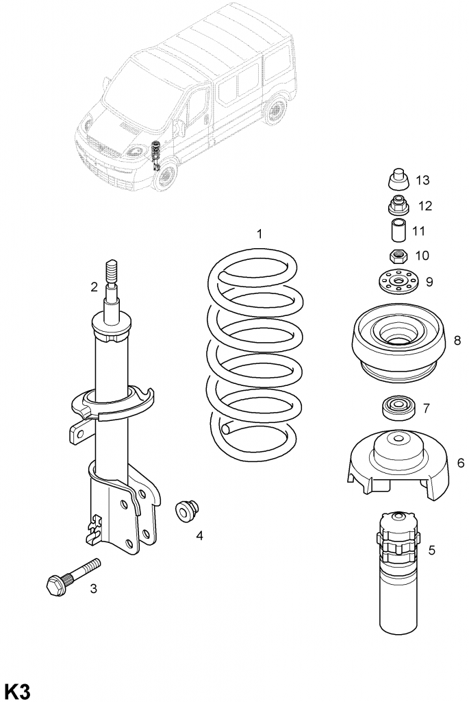 [Vivaro] bearings Vauxhall Owners Network Forum