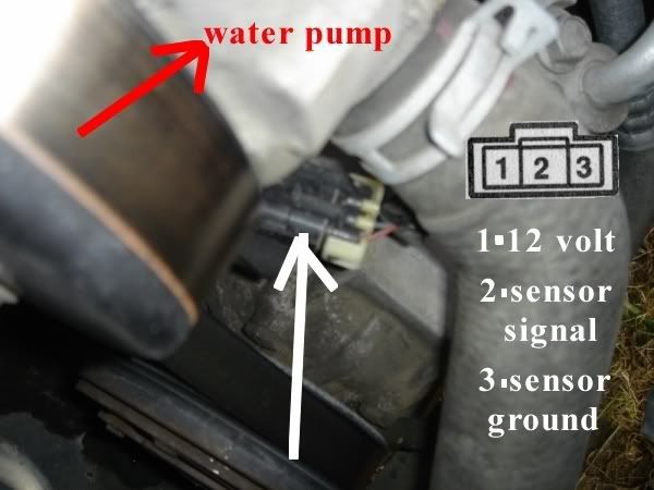 CPS Wiring Harness