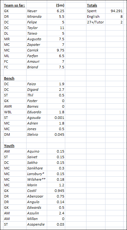 LondonUtd1TransferWindow.gif