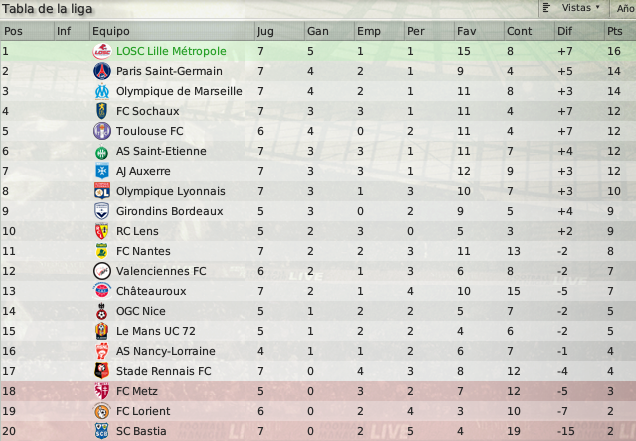 clasificacion-1.png