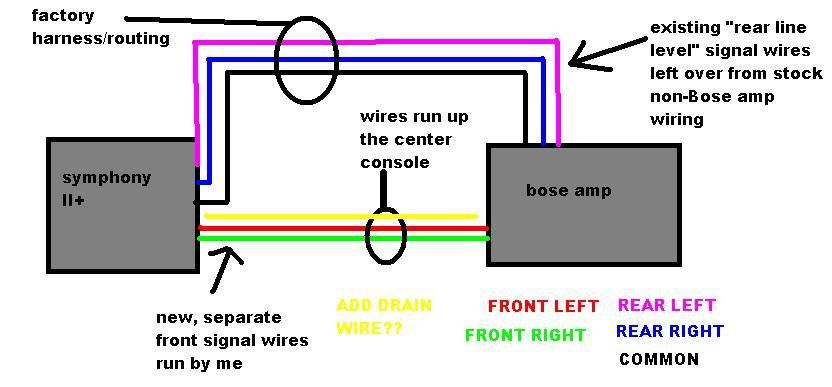 HELP with bose amp wiring/ground loop issue