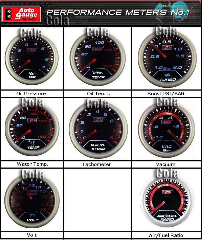 AGMeter2inchcola.jpg