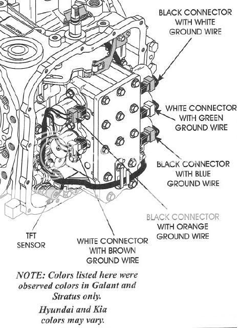 Ford aod transmission power loss #9