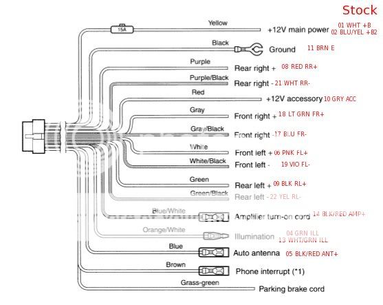 Wiring Diagram Clarion Car Stereo