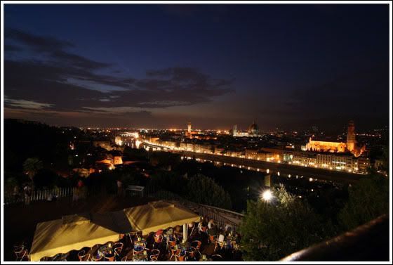 Vistas de la city